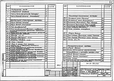 Состав альбома. Типовой проект 144-24-254.13.87Альбом 1 Архитектурно-строительная, санитарно-техническая и электротехническая части