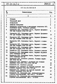 Состав альбома. Типовой проект 114-24-26/1.2Альбом 3 Ведомости потребности в материалах