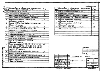 Состав альбома. Типовой проект 709-4-18.89Альбом 3 Строительные изделия