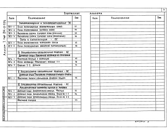 Состав альбома. Типовой проект 214-0-9.94Альбом 1 Пояснительная записка. Архитектурно-строительные решения.Групповая ячейка на 20 мест. Отопление и вентиляция. Внутренние водопровод и канализация. Электрическое освещениее. Связь и сигнализация
