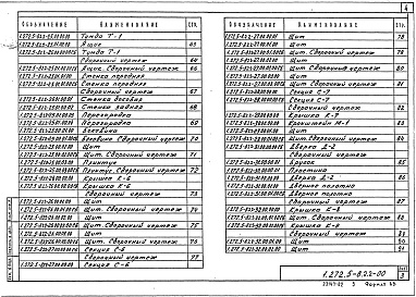 Состав альбома. Серия 1.272.5-8 ВстроенноеВыпуск 2 Барьеры-стойки встроенные. Часть 2 Рабочие чертежи 