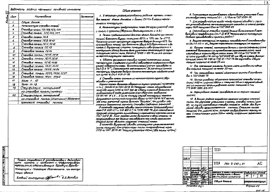 Состав альбома. Типовой проект 294-3-058с.91Альбом 7 Изделия