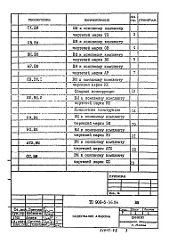 Состав альбома. Типовой проект 902-5-36.86Альбом 8 Ведомости потребности в материалах    