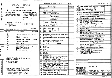 Состав альбома. Типовой проект 282-1-161Альбом 1 Архитектурно-строительные решения. Витражи