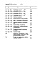 Состав фльбома. Типовой проект 281-1-135-156Альбом 4 Сметы