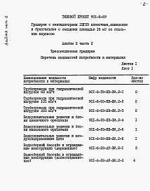 Состав альбома. Типовой проект 901-6-59Альбом 10 Ведомости потребности в материалах. Часть 1, часть 2, часть 3, часть 4, часть 5