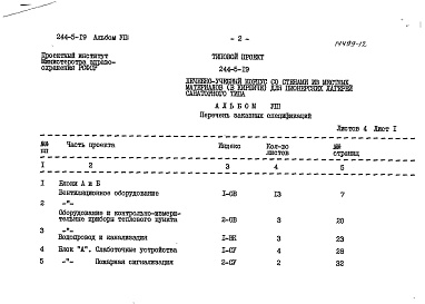 Состав альбома. Типовой проект 244-5-19Альбом 8 Заказные спецификации