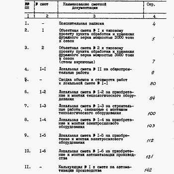 Состав фльбома. Типовой проект 812-1-58.85Альбом 5 Сметы