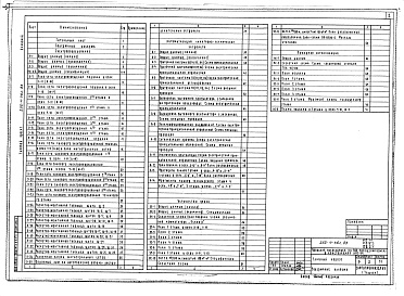Состав альбома. Типовой проект 252-4-36с.83Альбом 3 Электрооборудование. Автоматизация  сантехнических устройств. Устройства связи, пожарная сигнализация