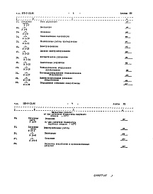 Состав альбома. Типовой проект 503-2-13.86Альбом 8 Сметы     