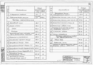 Состав альбома. Типовой проект 902-2-45Альбом 2 Строительная часть