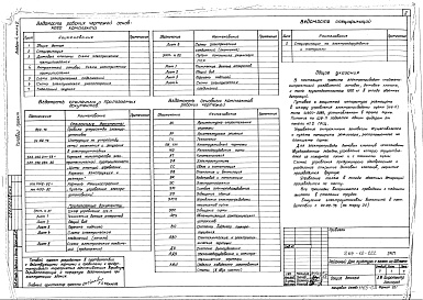 Состав альбома. Типовой проект 264-12-222Альбом 4 Управление электроприводами механизмов сцены. Освещение сцены. Автоматизация сантехустройств Часть 2