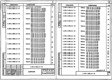 Состав альбома. Серия 1.090.1-8пв СборныеВыпуск 2-1 Панели наружных стен однослойные. Рабочие чертежи