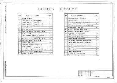 Состав альбома. Типовой проект 264-12-249.85Альбом 4 Отопление и вентиляция. Внутренний водопровод и канализация