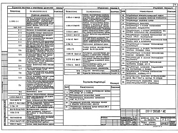 Состав альбома. Типовой проект 211-1-307.85Альбом 1 Архитектурно-строительные решения. Технология и механизация