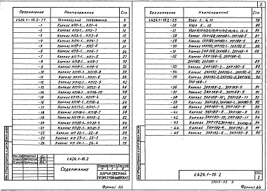 Состав альбома. Серия 1.424.1-10 КолонныВыпуск 2 Части 1 и 2  Арматурные и закладные изделия. Рабочие чертежи