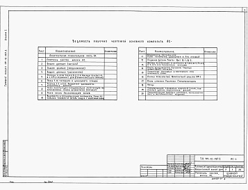 Состав альбома. Типовой проект 114-12-187.2Альбом 1 Архитектурно-строительные, санитарно-технические и электротехнические чертежи.