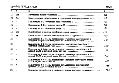 Состав альбома. Типовой проект 409-29-74.83Альбом 7 Сметы