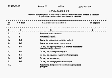 Состав альбома. Типовой проект 708-39.88Альбом 5 Сметы.   