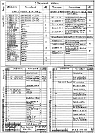 Состав альбома. Серия 5.903-15 БлокиВыпуск 5-9 Блок дымососа БДН-12,5у. Рабочие чертежи
