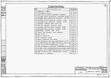 Состав альбома. Типовой проект 7-02-308Альбом 2 Оборудование