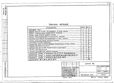 Состав альбома. Типовой проект 111-152-13/1Альбом 28 Металлические изделия (Р10.6-1)