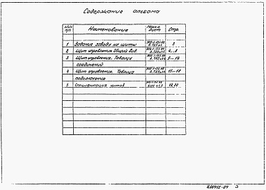 Состав альбома. Типовой проект 902-1-131.88Альбом 4 Задание заводу-изготовителю на щит автоматики.     