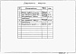 Состав фльбома. Типовой проект 902-1-131.88Альбом 4 Задание заводу-изготовителю на щит автоматики.     