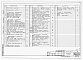 Состав фльбома. Типовой проект 816-1-106.87Альбом 1 Общая пояснительная записка. Технология производства. Внутренние водпровод и канализация. Отопление и вентиляция. Силовое электрооборудование. Электрическое освещение. Автоматизация производства. Связь и сигнализация. Чертежи заданий заводам-изго