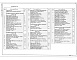 Состав фльбома. Типовой проект 801-6-5.83Альбом 1 Технологические чертежи. Архитектурно-строительные решения. Внутренние водопровод и канализация. Отопление и вентиляция. Электротехнические чертежи. Автоматизация санитарно-технических систем. Связь и сигнализация