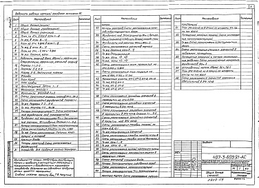 Состав альбома. Типовой проект 407-3-609.91Альбом 7 Архитектурно-строительные решения
