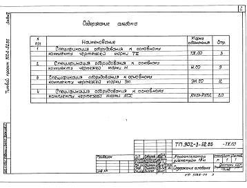 Состав альбома. Типовой проект 902-3-52.86Альбом 5 Спецификации оборудования     