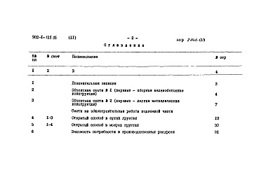 Состав альбома. Типовой проект 902-1-105.86Альбом 11 Сметы. Подземная часть