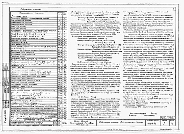 Состав альбома. Типовой проект 282-1-95Альбом 1 Архитектурно-строительные и технологические чертежи.     
