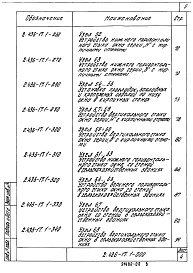 Состав альбома. Серия 2.436-17 УзлыВыпуск 1 Узлы. Рабочие чертежи 