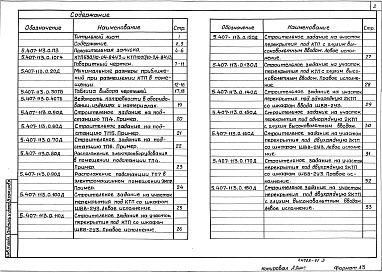 Состав альбома. Серия 5.407-113 УстановкаВыпуск 0 Материалы для проектирования 