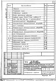 Состав альбома. Типовой проект А-III-80Альбом 30 Проектная документация на перевод приспосабливаемых помещений для использования под убежище