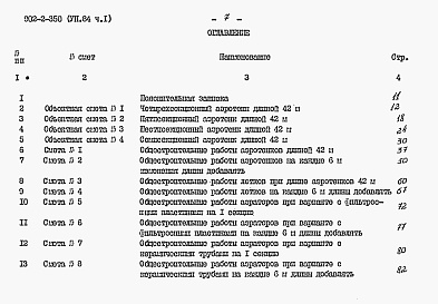 Состав альбома. Типовой проект 902-2-350Альбом 7 Сметы. Части 1, часть 2              