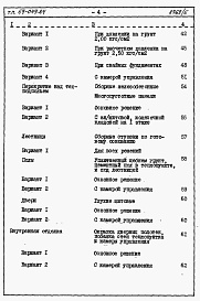 Состав альбома. Типовой проект 67-049.84Альбом 4 Сметы на блок-секцию