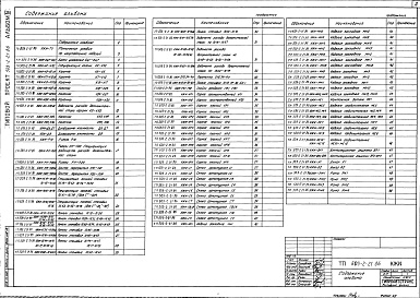 Состав альбома. Типовой проект 503-2-21.86Альбом 4 Индустриальные строительные конструкции     