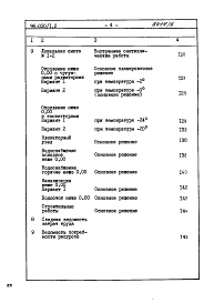 Состав альбома. Типовой проект 96-030/1.2Альбом 11 Часть 8 Сметы Раздел 8-1.10 Для строительства на неравномерно сжимаемых грунтах