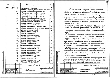 Состав альбома. Серия 1.030.1-1/88 СтеныВыпуск 4-2 Изделия соединительные стальные для стен производственных зданий. Рабочие чертежи 