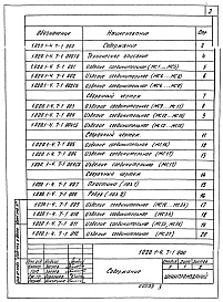 Состав альбома. Серия 1.020.1-4 КонструкцииВыпуск 7-1 Изделия соединительные стальные. Рабочие чертежи 