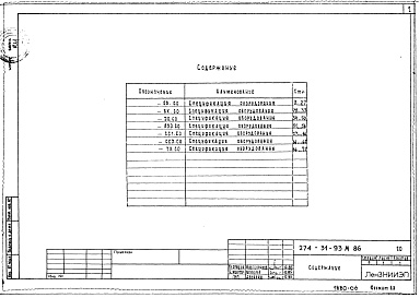 Состав альбома. Типовой проект 274-31-93м.86Альбом 5 Спецификации оборудования