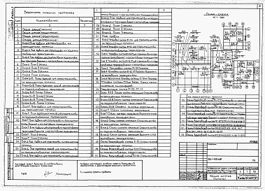 Состав альбома. Типовой проект 232-1-152.1п.87Альбом 3 Санитарно-технические чертежи         	                   	                   	          