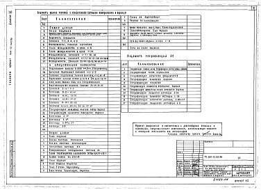 Состав альбома. Типовой проект 264-12-260.86Альбом 6 Вариант проекта с хозяйственно-бытовыми помещениями в подвале
