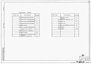 Состав альбома. Типовой проект 901-1-73.87Альбом 1 Пояснительная записка. Чертежи