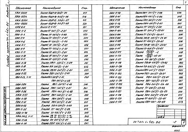 Состав альбома. Типовой проект 701-1-46с.86Альбом 6 Чертежи строительных изделий. Части 1, 2, 3     