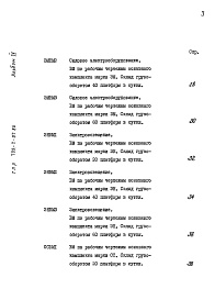 Состав альбома. Типовой проект 709-2-07.86Альбом 4 Ведомости потребности в материалах
