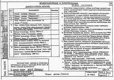 Состав альбома. Типовой проект 87-082/2Альбом 2 Части 1,2,3,4,5,6 Архитектурно-строительные чертежи, отопление и вентиляция, водоснабжение и канализация, газоснабжение, электрооборудование,  связь и сигнализация выше отм.0.000